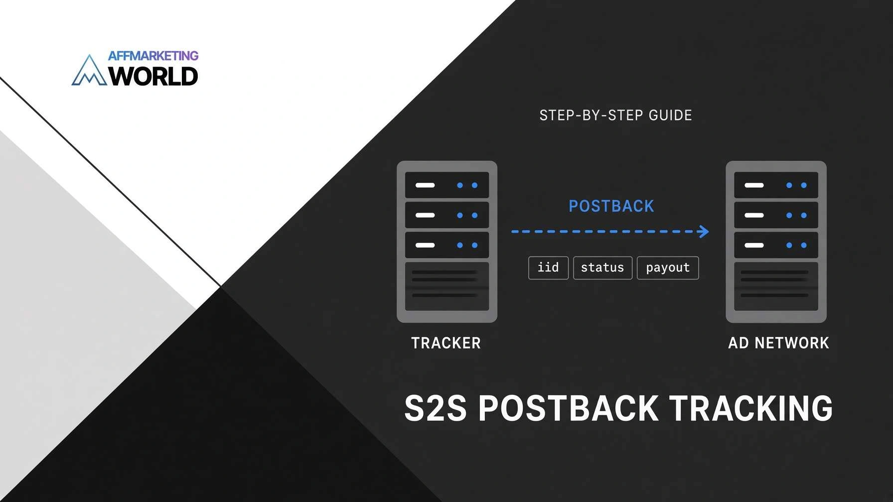 S2S postback tracking setup guide for affiliate campaigns